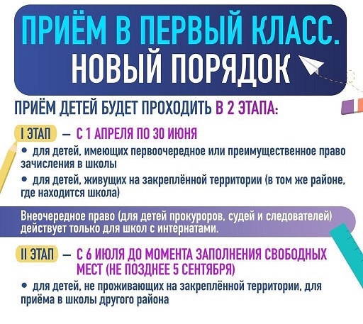 Будущим первоклассникам